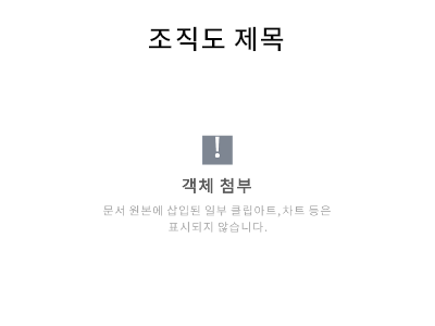 다이어그램|기본 조직도